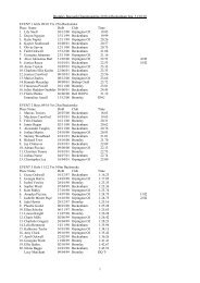 1 Bromley Borough Championships 2010 at Beckenham Spa 31/10 ...