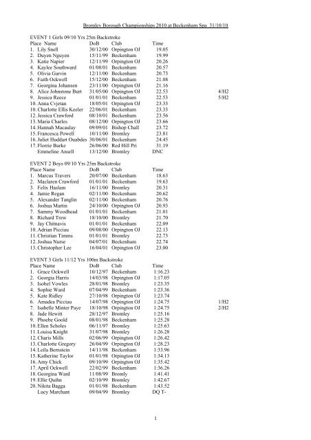 1 Bromley Borough Championships 2010 at Beckenham Spa 31/10 ...