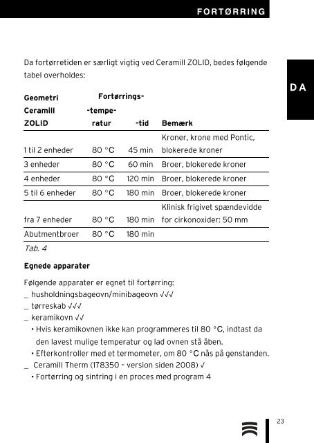 _ Brugsanvisning - AmannGirrbach AG