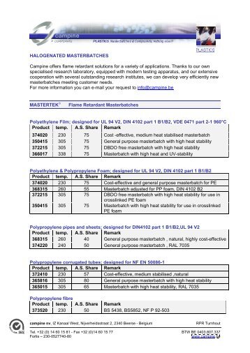 HALOGENATED MASTERBATCHES Campine offers flame - Helm AG