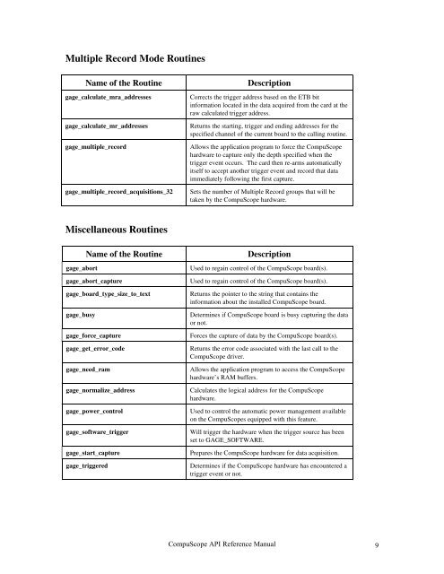 CompuScope SDK Manua.. - Egmont Instruments