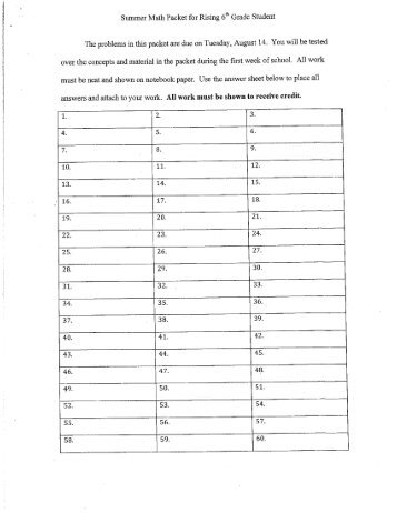 Summer Math Packet for Rising 6th Grade Student