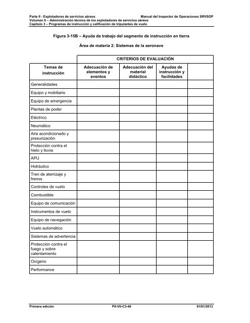 Programas de instrucciÃ³n y calificaciÃ³n de tripulantes de vuelo - ICAO