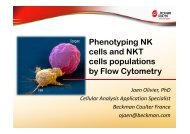 Phenotyping NK cells and NKT cells populations by Flow Cytometry