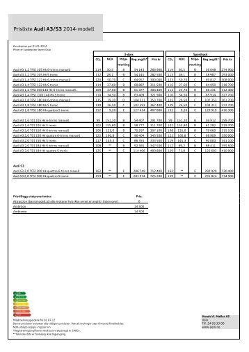 Prisliste Audi RS6 2014-modell