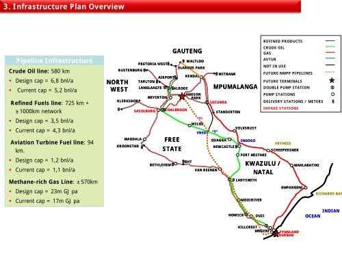 3. Infrastructure Plan Overview Port and Rail Network - Transnet