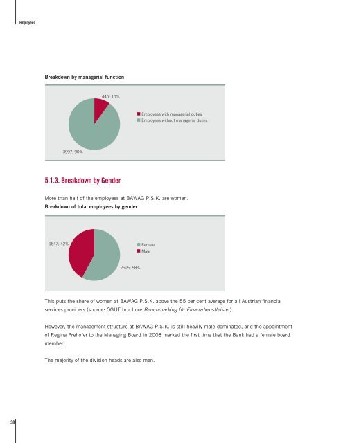 Corporate Social Responsibility report - Bawag