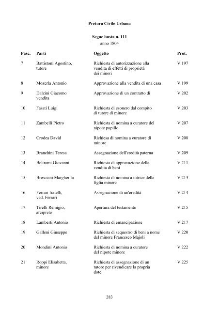 cartella pretura civile urbana - Istituto Centrale per gli Archivi