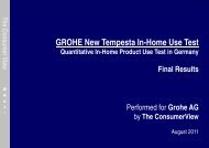 Final Results New Tempesta - GROHE