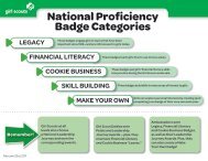 National Proficiency Badge Categories
