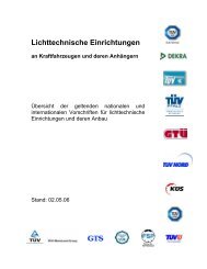 Lichttechnische Einrichtungen - FJR-Tourer Deutschland