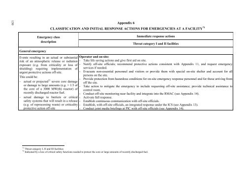 epr-method (2003) - IAEA Publications - International Atomic Energy ...