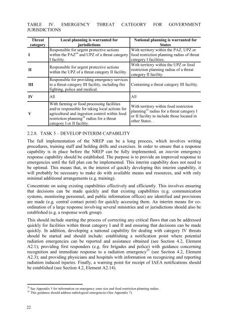 epr-method (2003) - IAEA Publications - International Atomic Energy ...