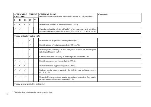 epr-method (2003) - IAEA Publications - International Atomic Energy ...