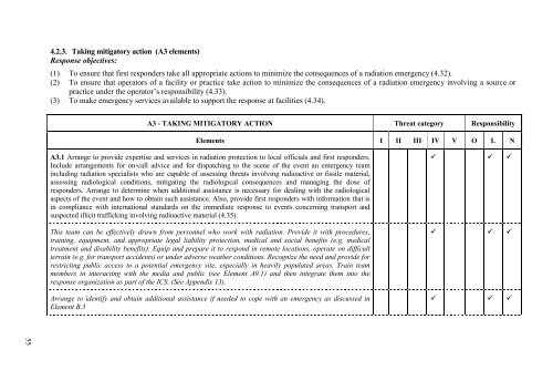 epr-method (2003) - IAEA Publications - International Atomic Energy ...