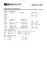 Mutationen 2002 - Verein Rollmaterialverzeichnis Schweiz