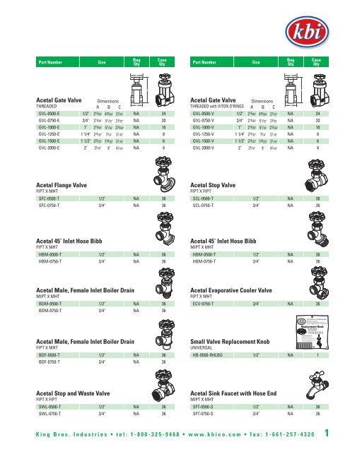 Acetal & Polyethylene - NDS