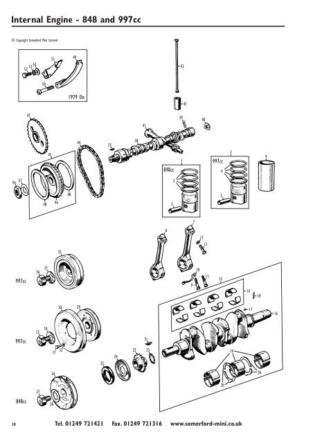 Somerford Mini Ltd. Ordering Parts Using This Catalogue