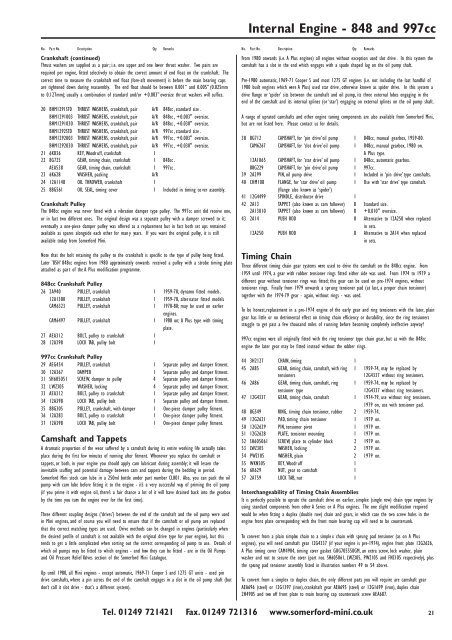 Somerford Mini Ltd. Ordering Parts Using This Catalogue