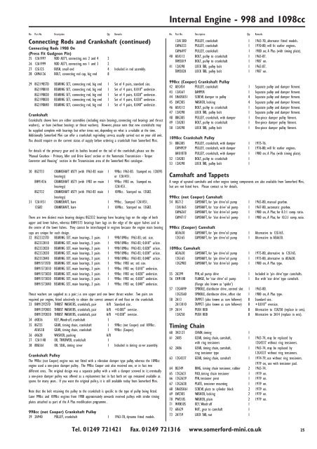 Somerford Mini Ltd. Ordering Parts Using This Catalogue