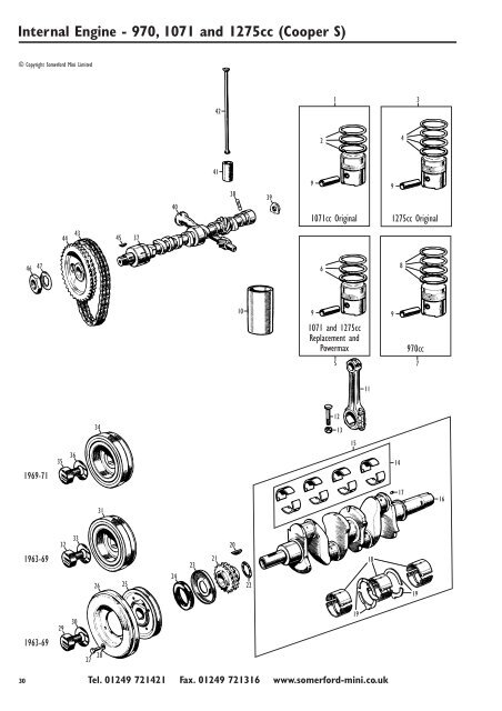 Somerford Mini Ltd. Ordering Parts Using This Catalogue