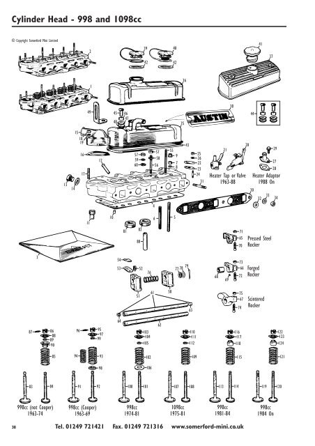 Somerford Mini Ltd. Ordering Parts Using This Catalogue