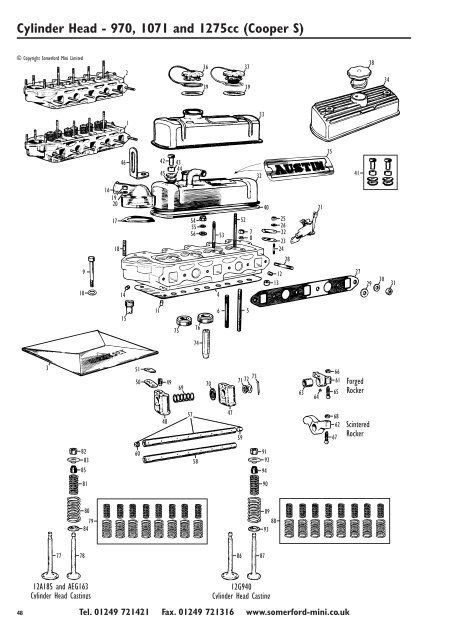 Somerford Mini Ltd. Ordering Parts Using This Catalogue