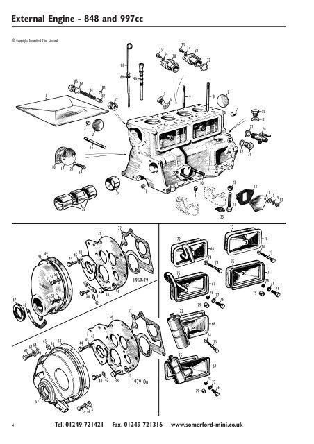 Somerford Mini Ltd. Ordering Parts Using This Catalogue