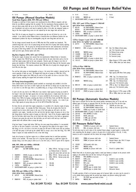 Somerford Mini Ltd. Ordering Parts Using This Catalogue