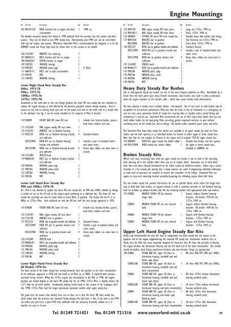 Somerford Mini Ltd. Ordering Parts Using This Catalogue