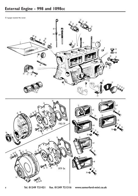 Somerford Mini Ltd. Ordering Parts Using This Catalogue