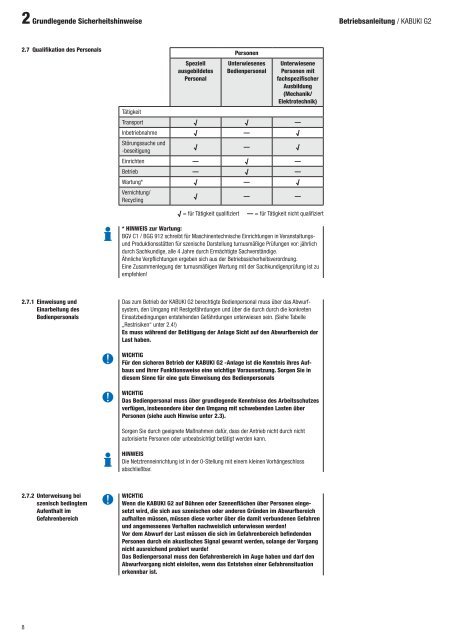 Betriebsanleitung - Gerriets