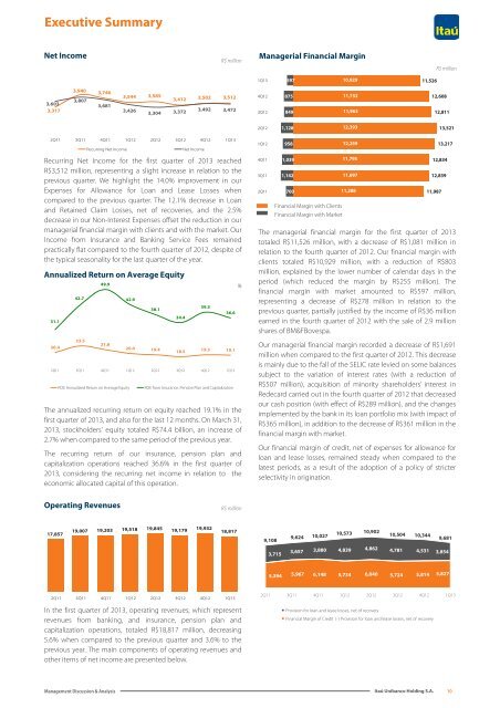 IRR310313.pdf - Banco Itaú