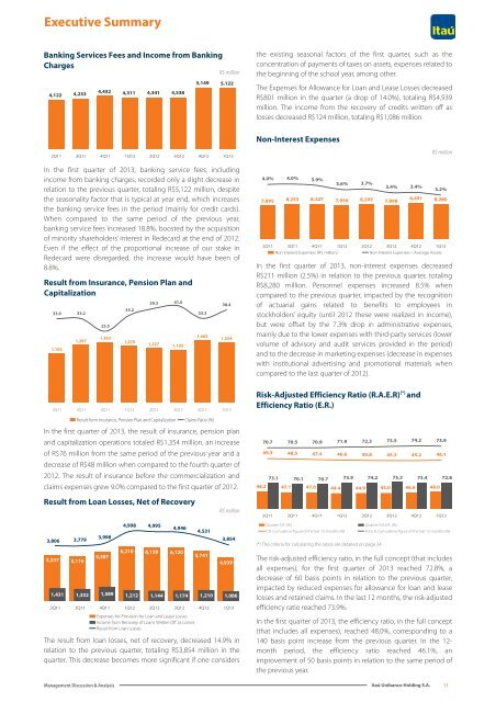 IRR310313.pdf - Banco Itaú