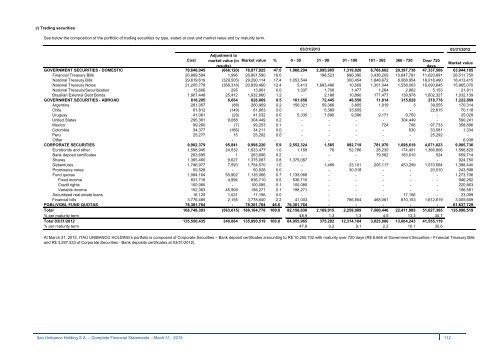 IRR310313.pdf - Banco Itaú