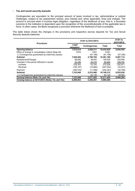 IRR310313.pdf - Banco Itaú