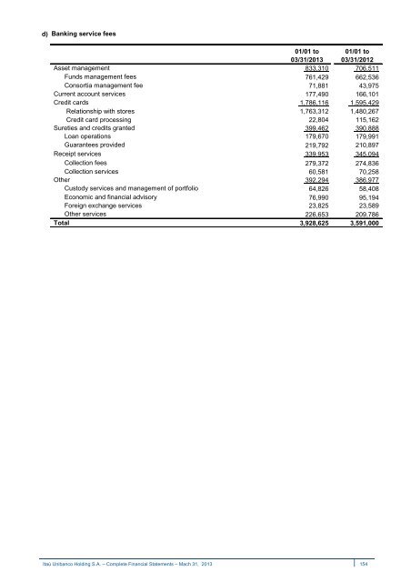 IRR310313.pdf - Banco Itaú