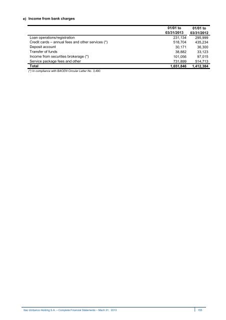 IRR310313.pdf - Banco Itaú