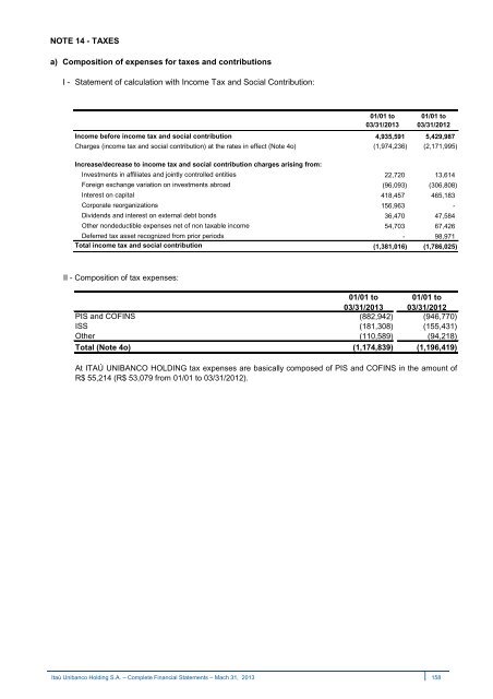 IRR310313.pdf - Banco Itaú