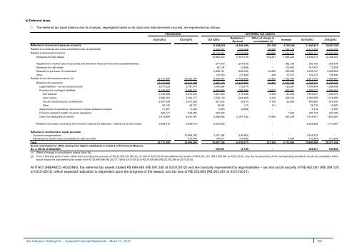 IRR310313.pdf - Banco Itaú