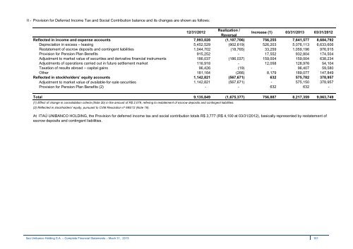 IRR310313.pdf - Banco Itaú