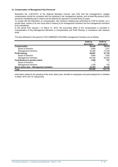 IRR310313.pdf - Banco Itaú