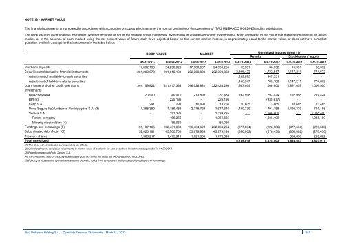 IRR310313.pdf - Banco Itaú