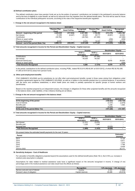 IRR310313.pdf - Banco Itaú