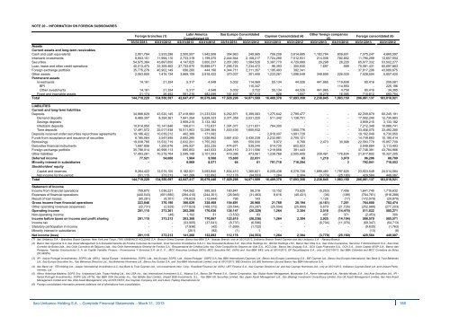 IRR310313.pdf - Banco Itaú