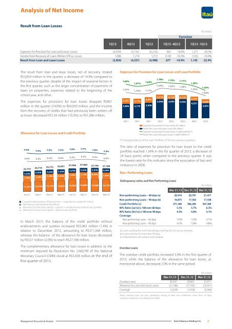 IRR310313.pdf - Banco Itaú