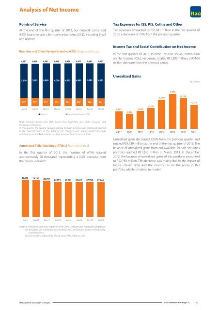 IRR310313.pdf - Banco Itaú