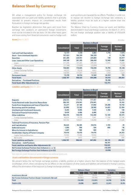 IRR310313.pdf - Banco Itaú