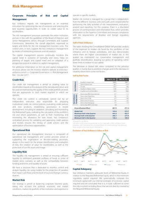 IRR310313.pdf - Banco Itaú