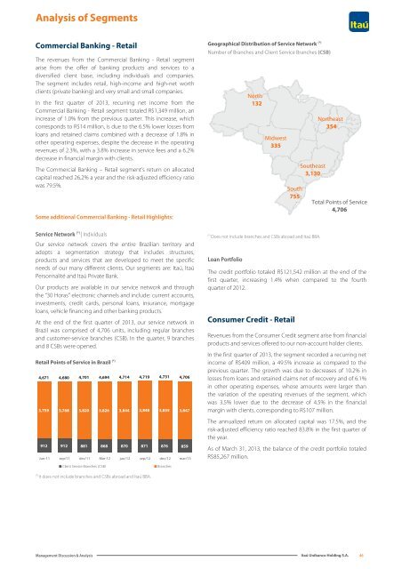 IRR310313.pdf - Banco Itaú